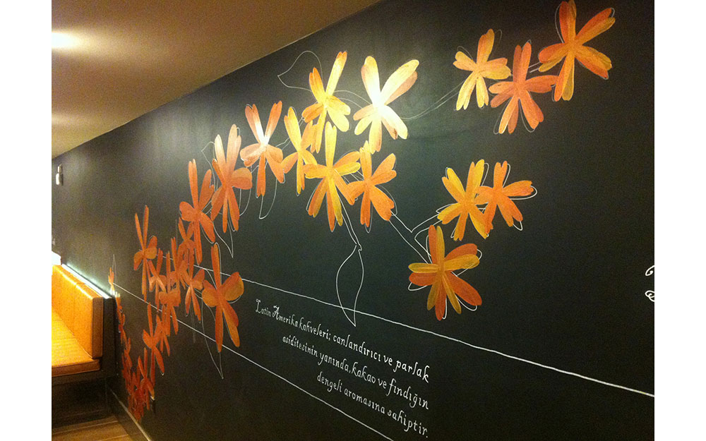 STARBUCKS ADANA
