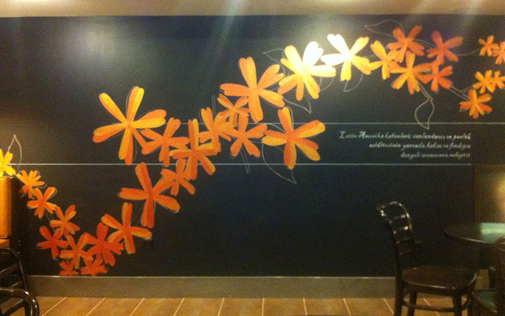 STARBUCKS ADANA