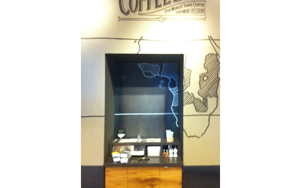 STARBUCKS ANEL PLAZA