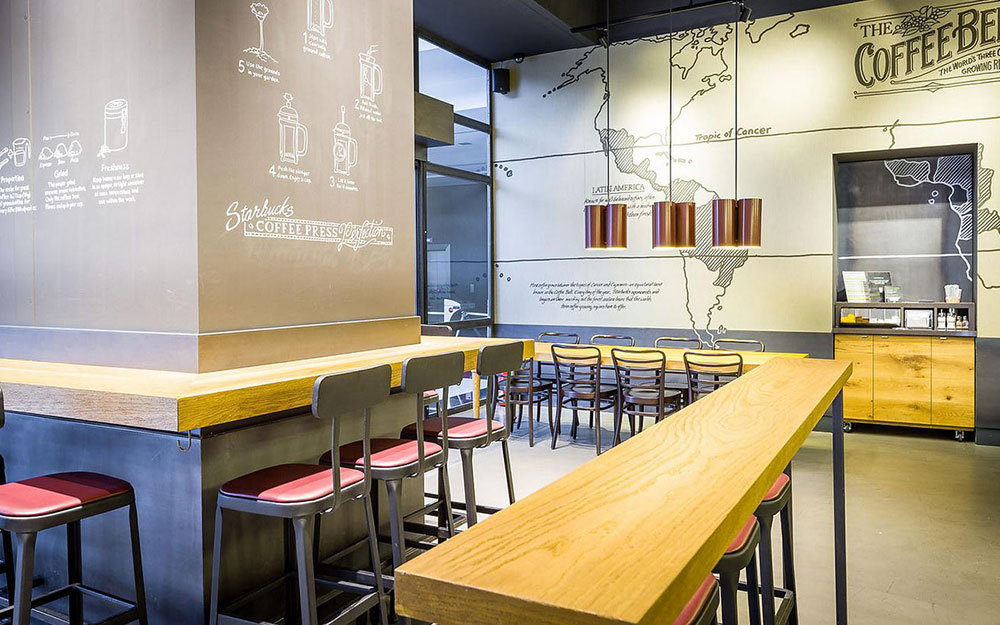 STARBUCKS ANEL PLAZA