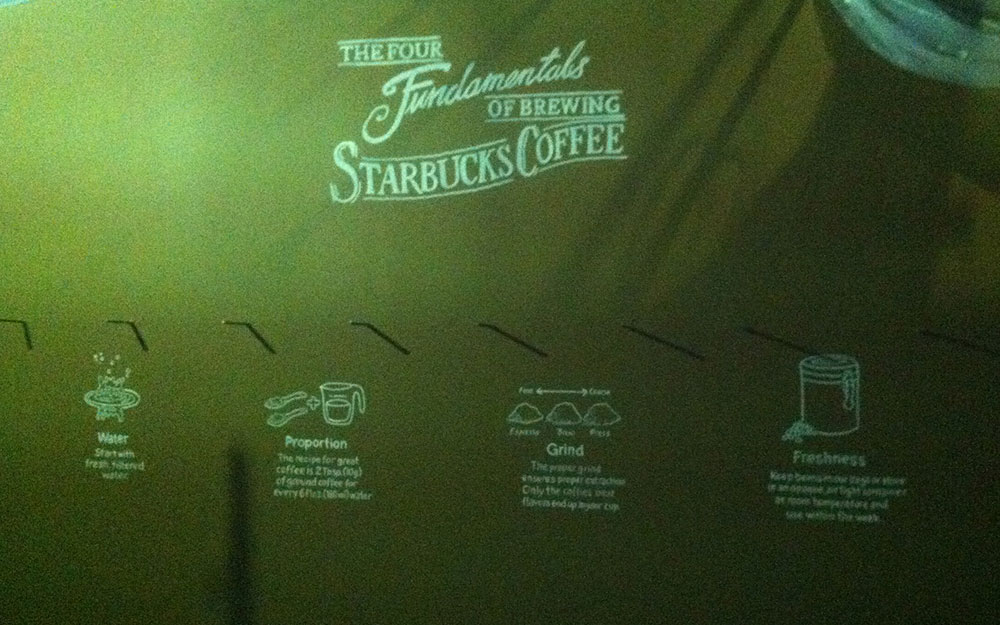 STARBUCKS CANPARK