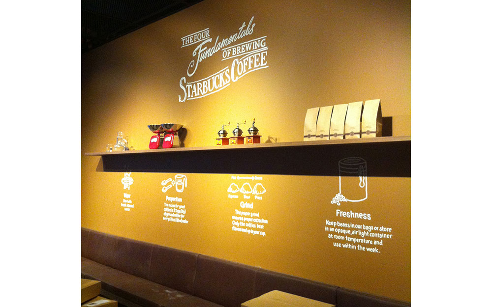 STARBUCKS CANPARK
