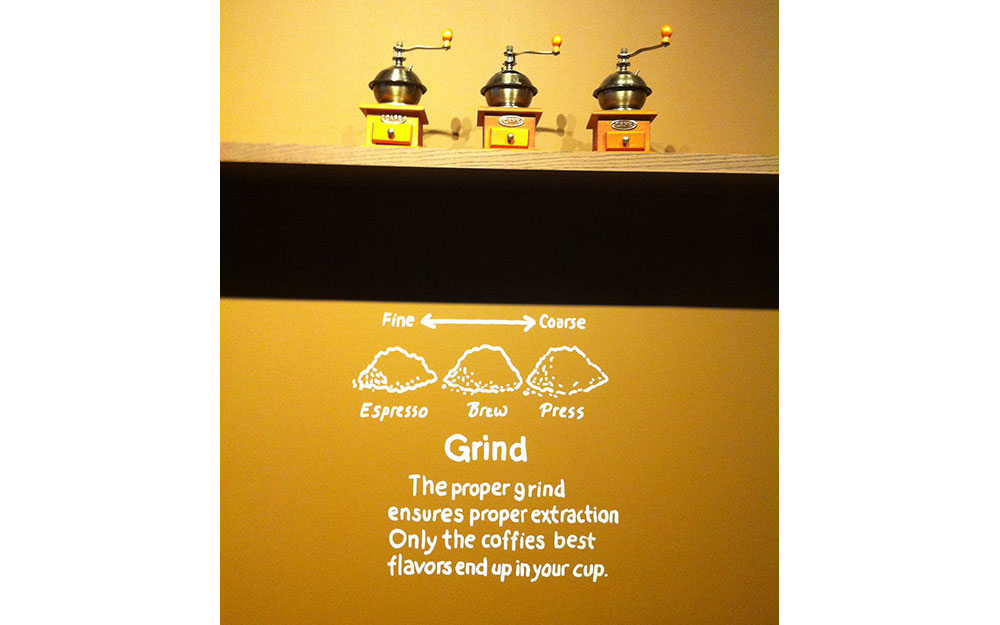 STARBUCKS CANPARK