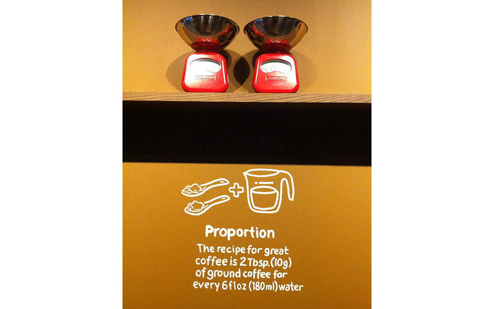 STARBUCKS CANPARK