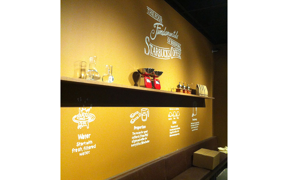 STARBUCKS CANPARK