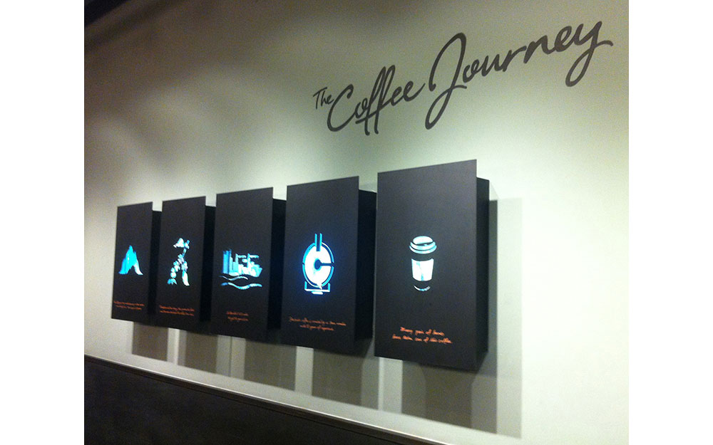 STARBUCKS CEVAHİR