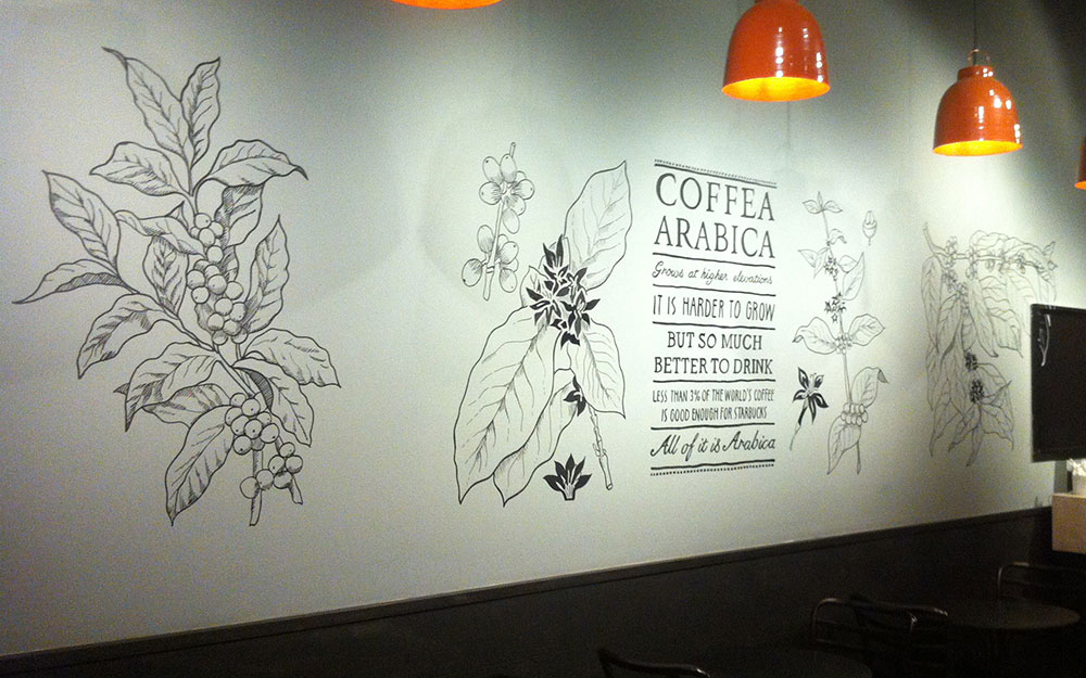 STARBUCKS CEVAHİR