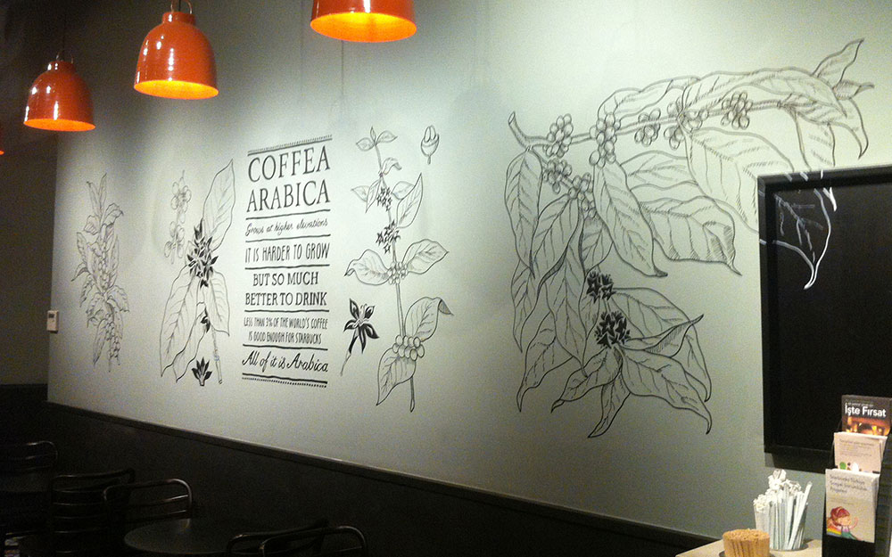 STARBUCKS CEVAHİR