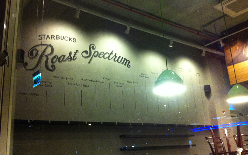 STARBUCKS DOĞU ATAŞEHİR