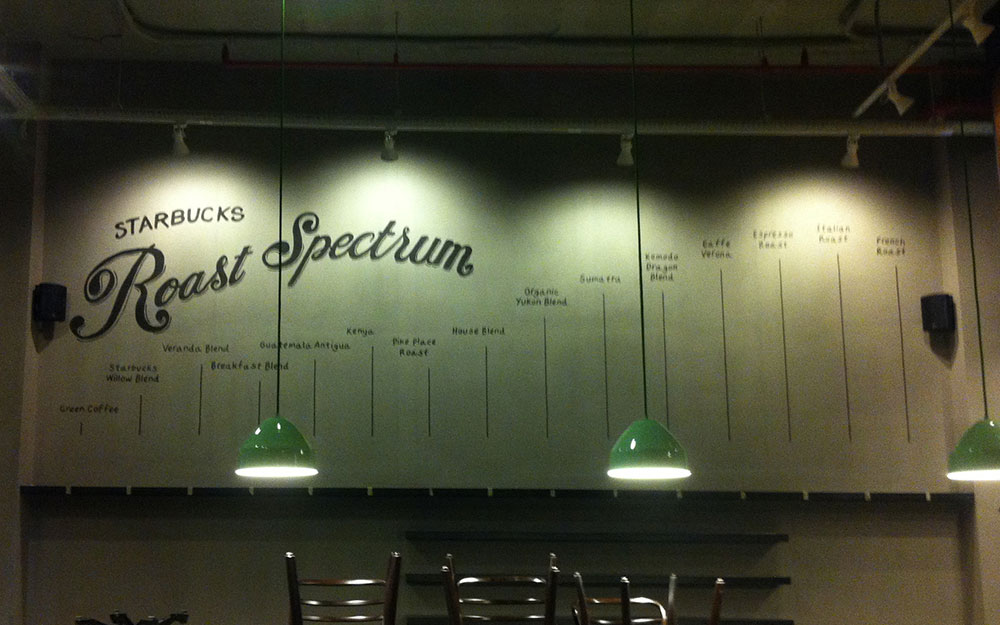 STARBUCKS DOĞU ATAŞEHİR