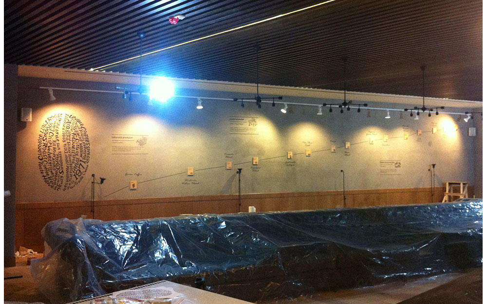 STARBUCKS GAZİANTEP PRIME MALL