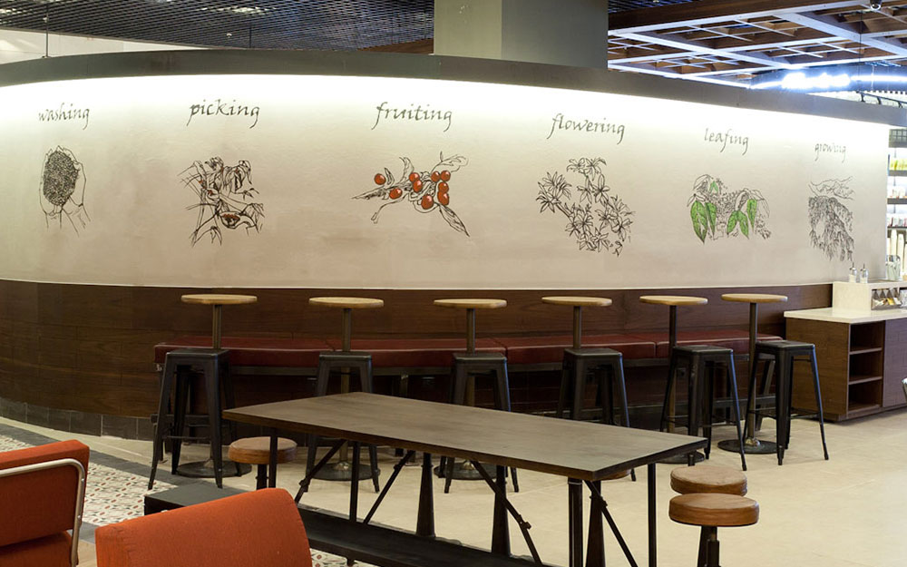 STARBUCKS İSTİNYE PARK