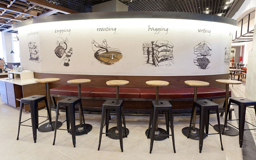STARBUCKS İSTİNYE PARK