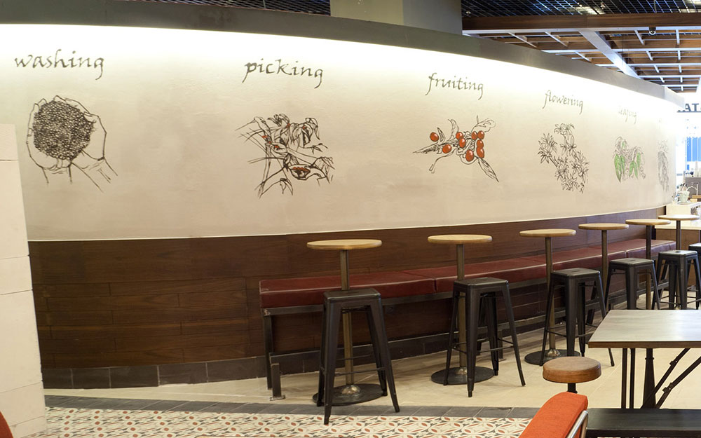 STARBUCKS İSTİNYE PARK