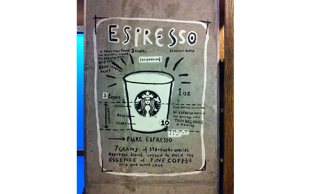 STARBUCKS İTÜ TEKNOKENT