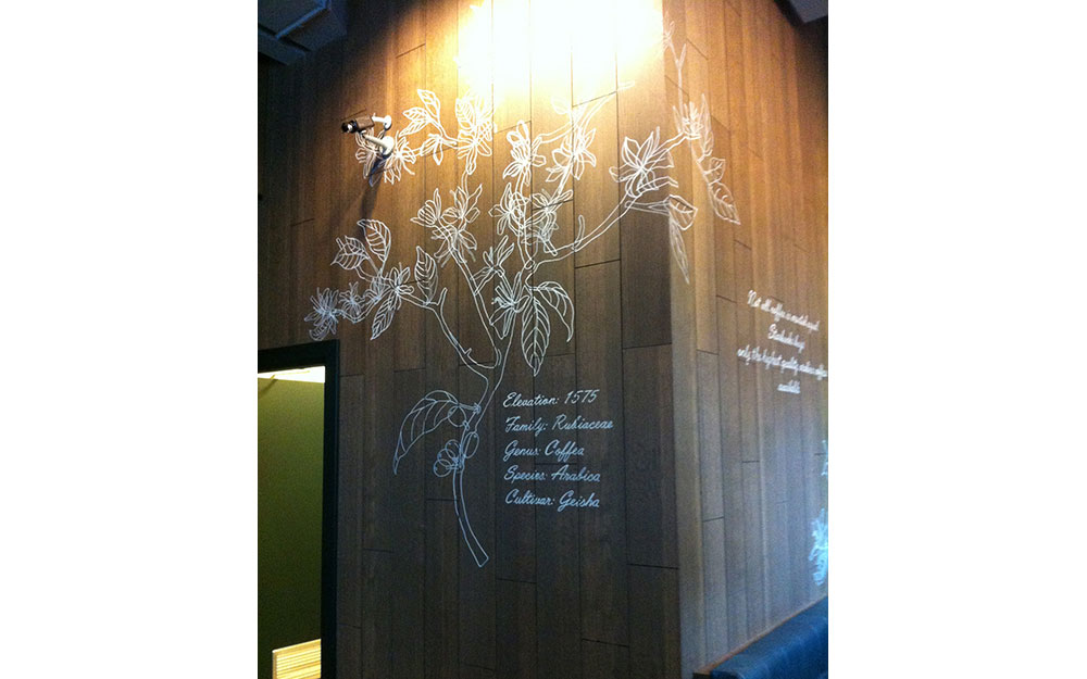STARBUCKS İZMİR KIBRIS 
