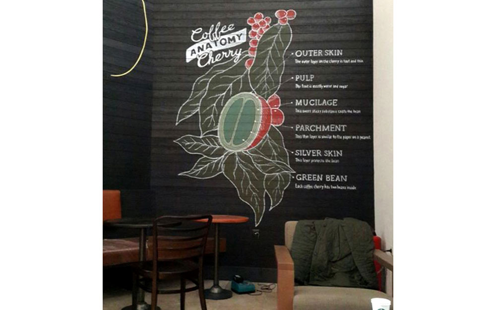 STARBUCKS MASLAK ACIBADEM HASTANESİ