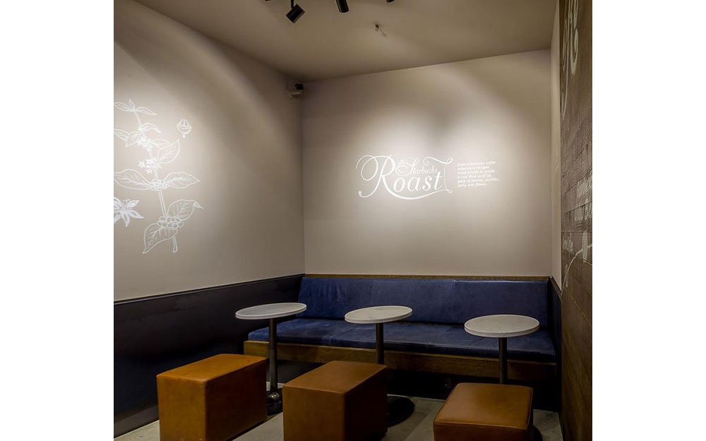 STARBUCKS PALLADİUM AVM