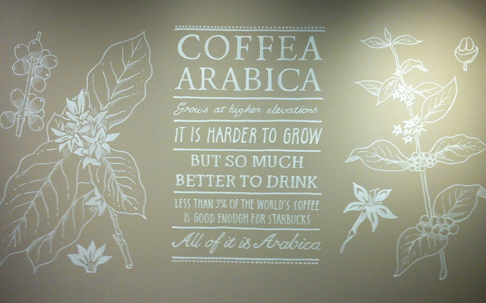 STARBUCKS PALLADİUM AVM