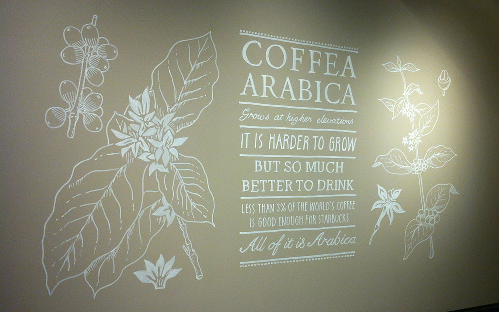 STARBUCKS PALLADİUM AVM
