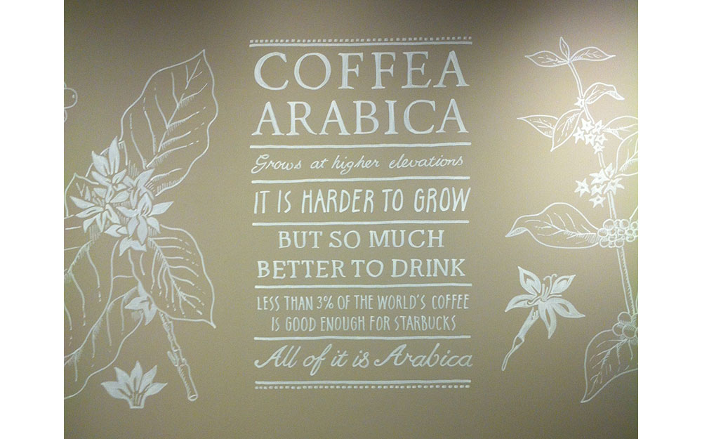 STARBUCKS PALLADİUM AVM