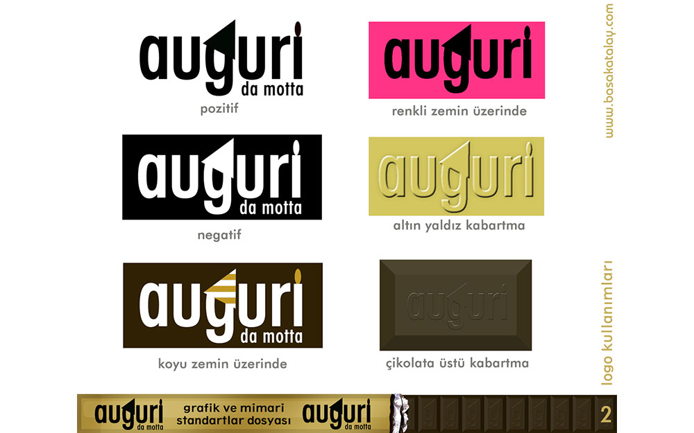 AUGURI