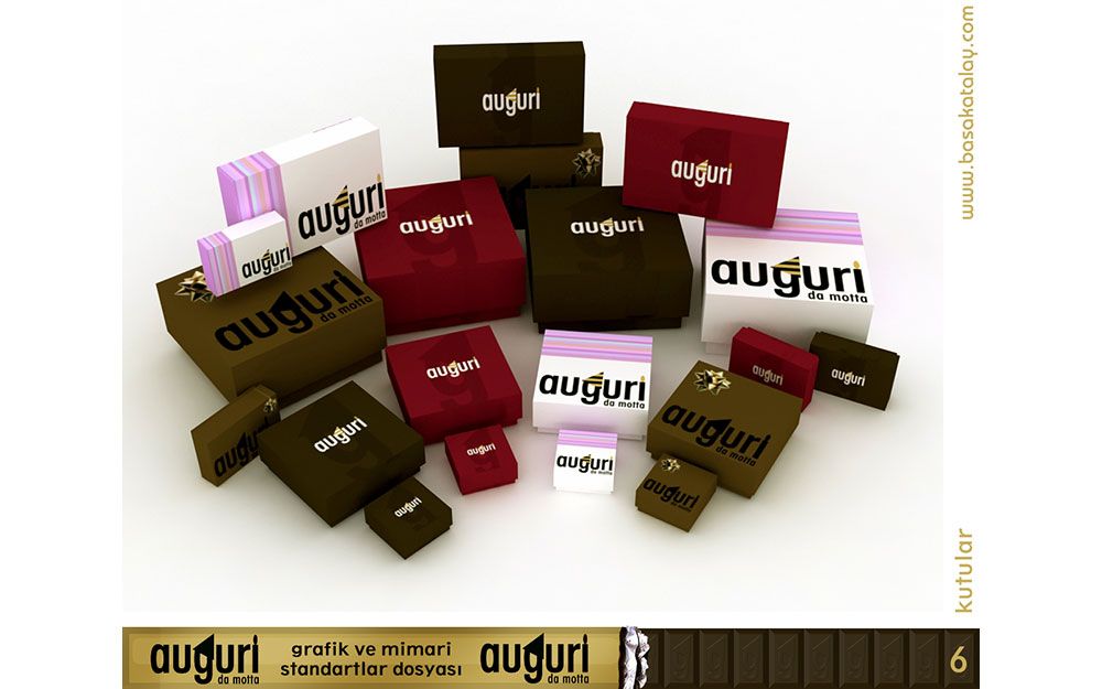 AUGURI