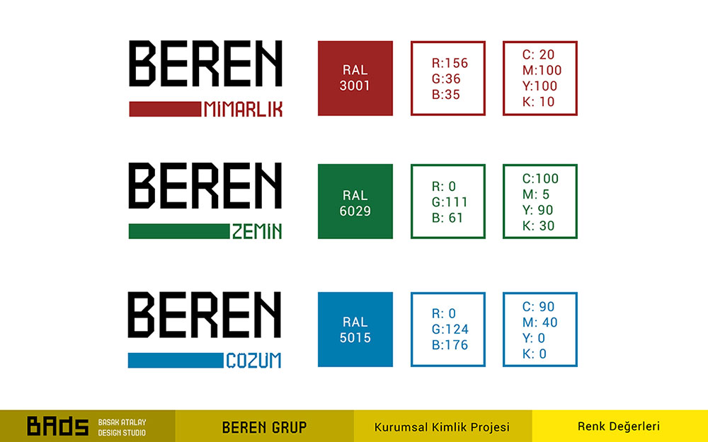 BEREN GROUP