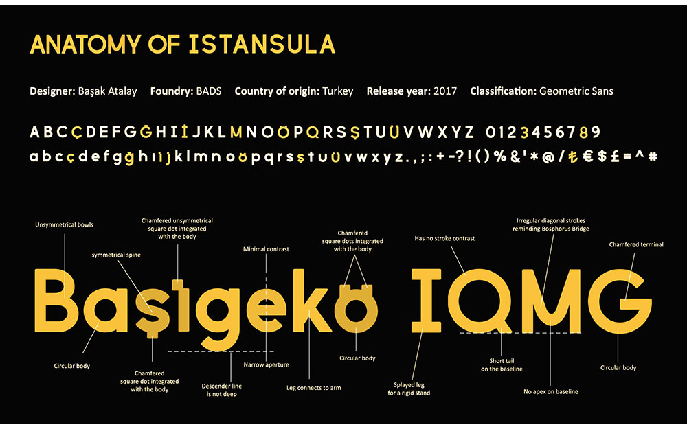 ISTANSULA