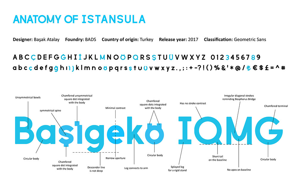 ISTANSULA