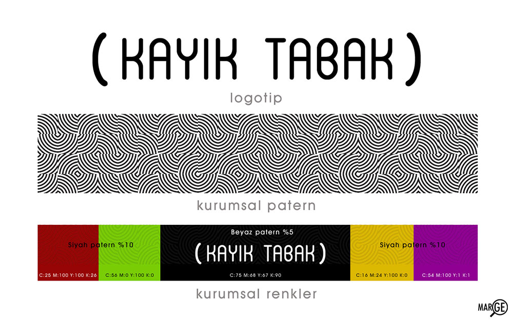 KAYIK TABAK