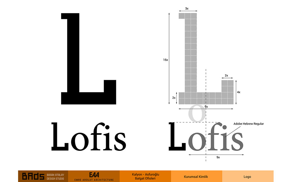 LOFIS
