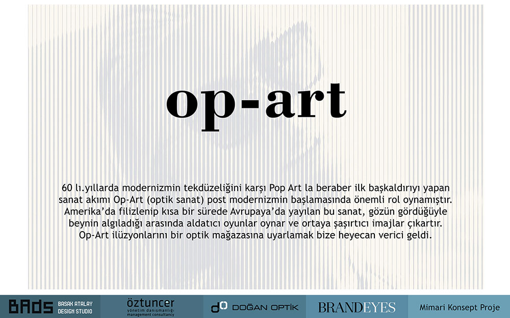 BRANDEYES KONSEPT