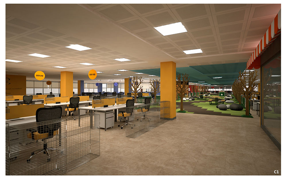 MİGROS headquarters
