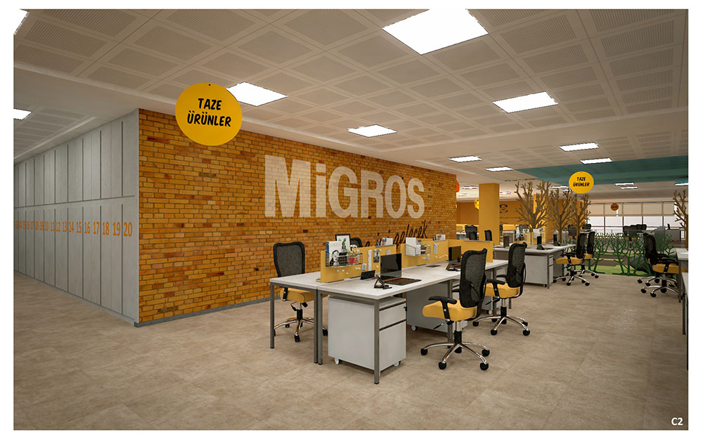MİGROS headquarters