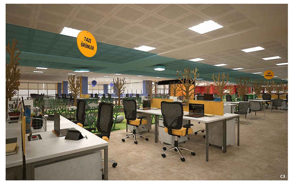 MİGROS headquarters