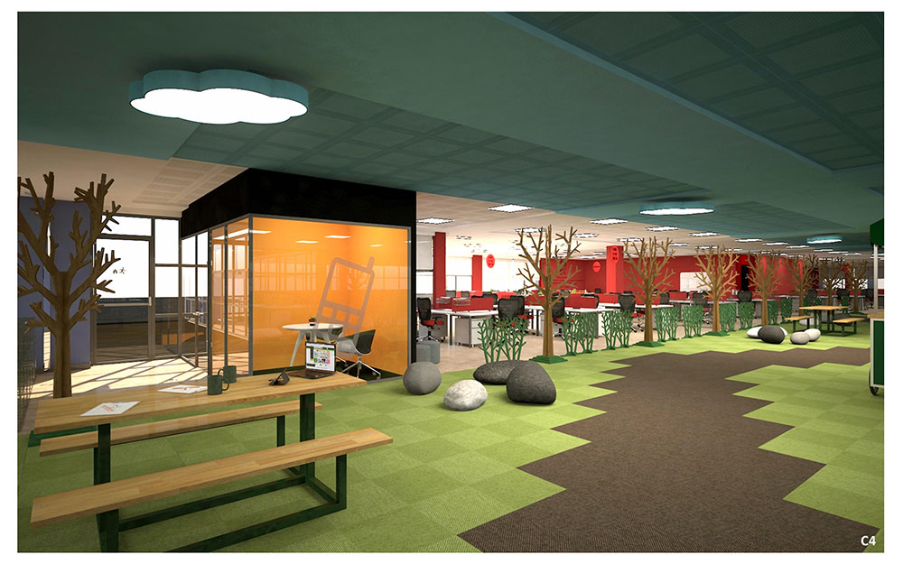 MİGROS headquarters