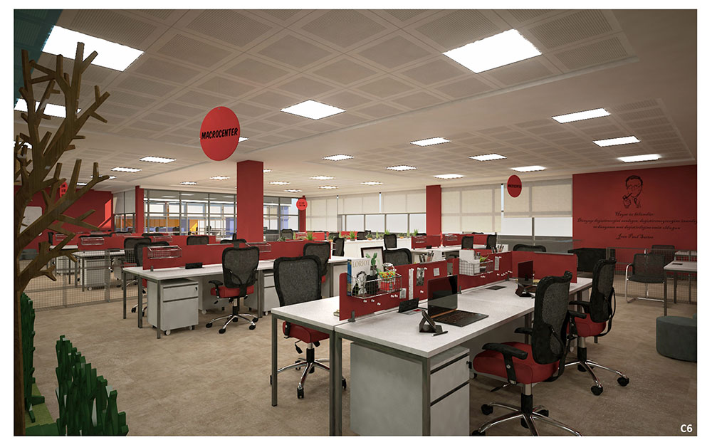 MİGROS headquarters