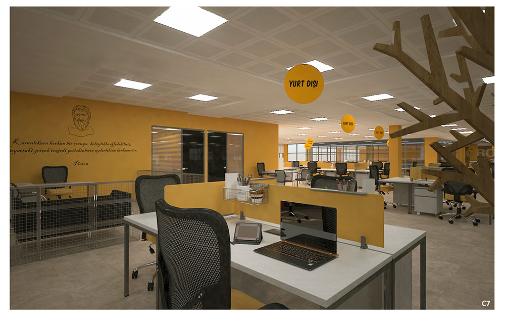 MİGROS headquarters