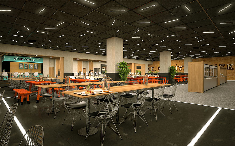 MİGROS headquarters