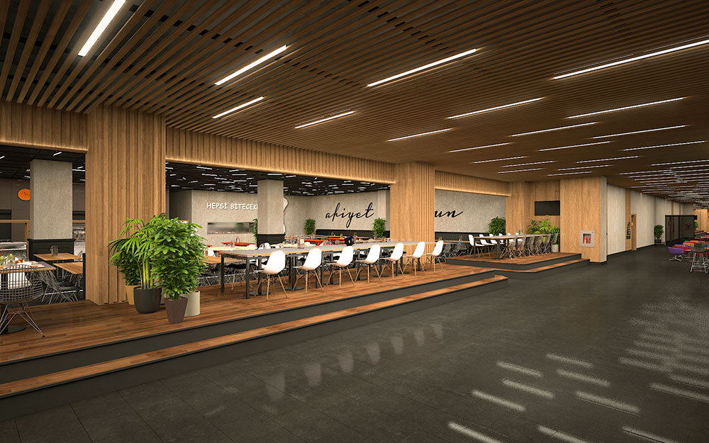 MİGROS headquarters