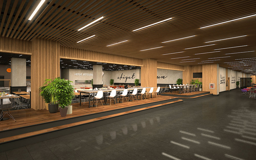 MİGROS headquarters