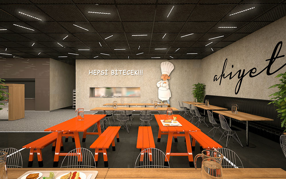 MİGROS headquarters