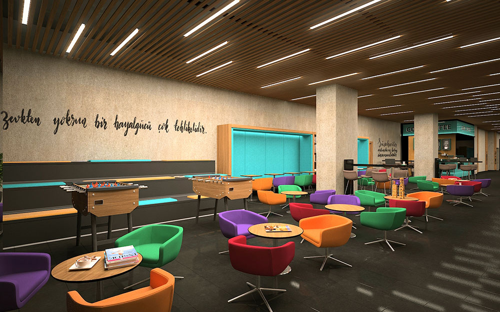 MİGROS headquarters