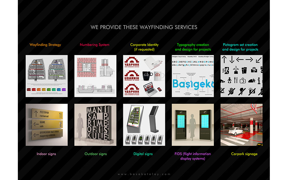 BADS Architectural Wayfinding Solutions Presentation