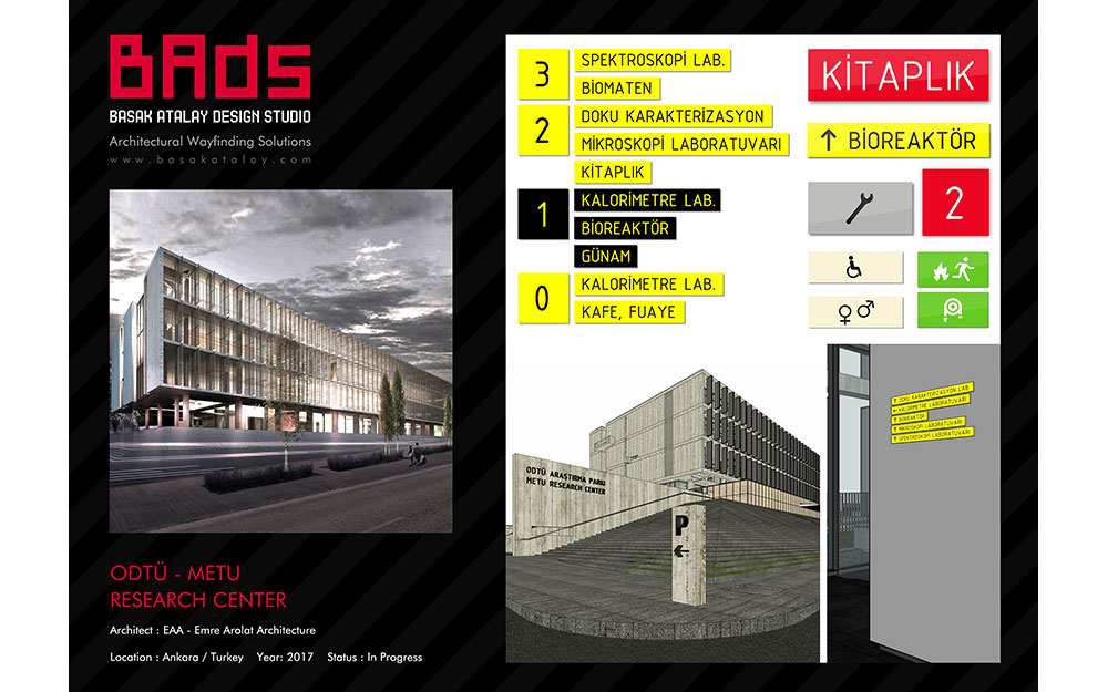 BADS Architectural Wayfinding Solutions Presentation