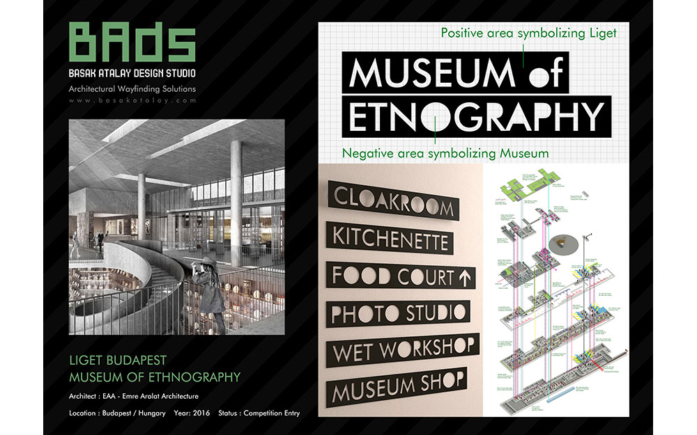 BADS Architectural Wayfinding Solutions Presentation