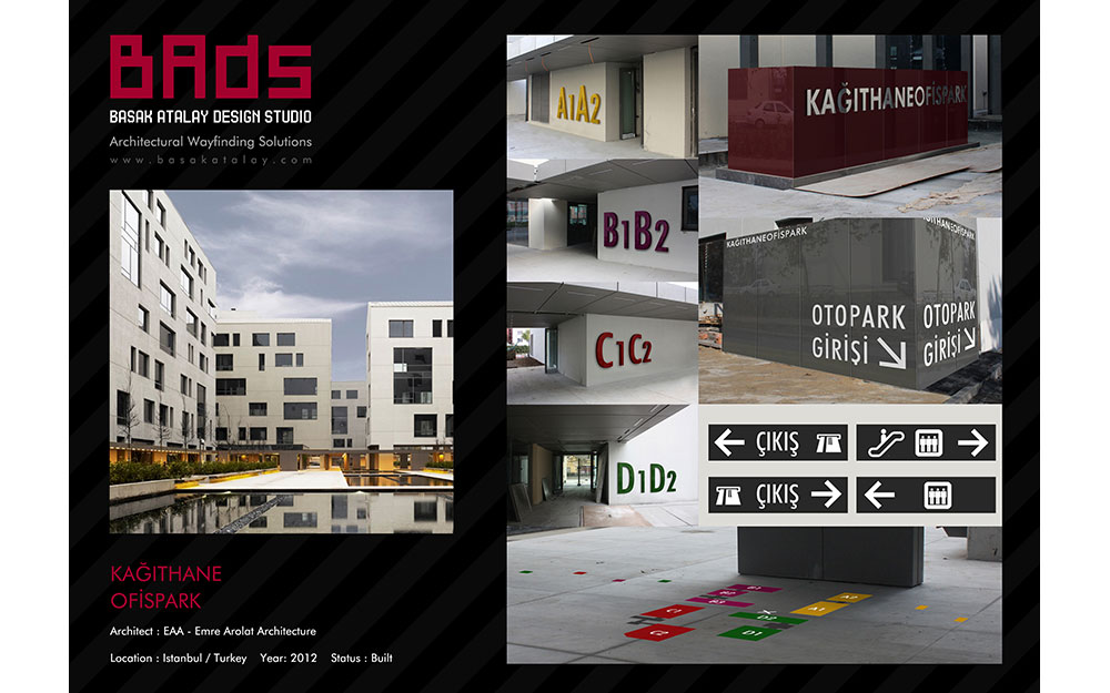 BADS Architectural Wayfinding Solutions Presentation