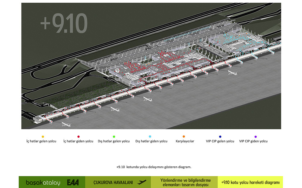 Sample Project ( Çukurova Regional Airport Xomplex )