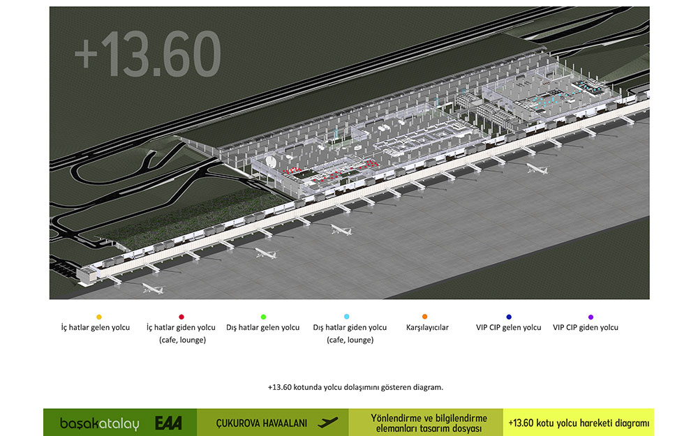 Sample Project ( Çukurova Regional Airport Xomplex )